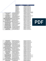 Rakhee Avenues Data PDF