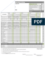 Evidencija Ispravak