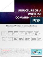 Structure of A Wireless Communication Link