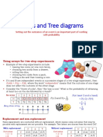 Arrays and tree diagrams for probability outcomes