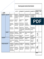 Bewertungsraster Laufende Unterrichtsarbeit: Kurs: Eng3 (2022/23) WIL MOH