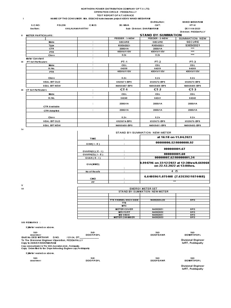 De Test Reports 2023 | PDF