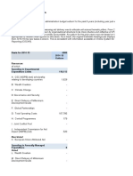 Table 2. Administration Budgets: Non-Voted