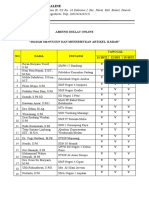 Absensi Diklat 11 Oktober 2022