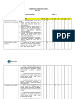 Cobertura Curricular 2023 1° Básico