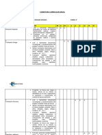 Cobertura Curricular 2023 3° Básico