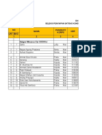 NO Nama NRP Urt Bag 1 2 3 4 Satgas Minusca Car XXXVII-J Pangkat/ Korps