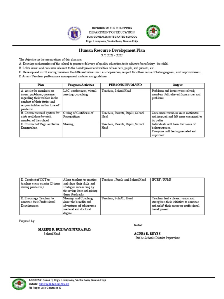 2 HUMAN RESOURCE DEVELOPMENT PLAN (HRDP) | PDF | Teachers | Behavior ...