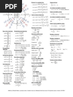 Calculus Cheat Sheet Derivatives Pdf