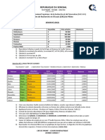 Devoir N2 Excel