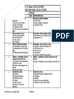 LEGAL STUDIES BOOK CONTENT CLASS XI