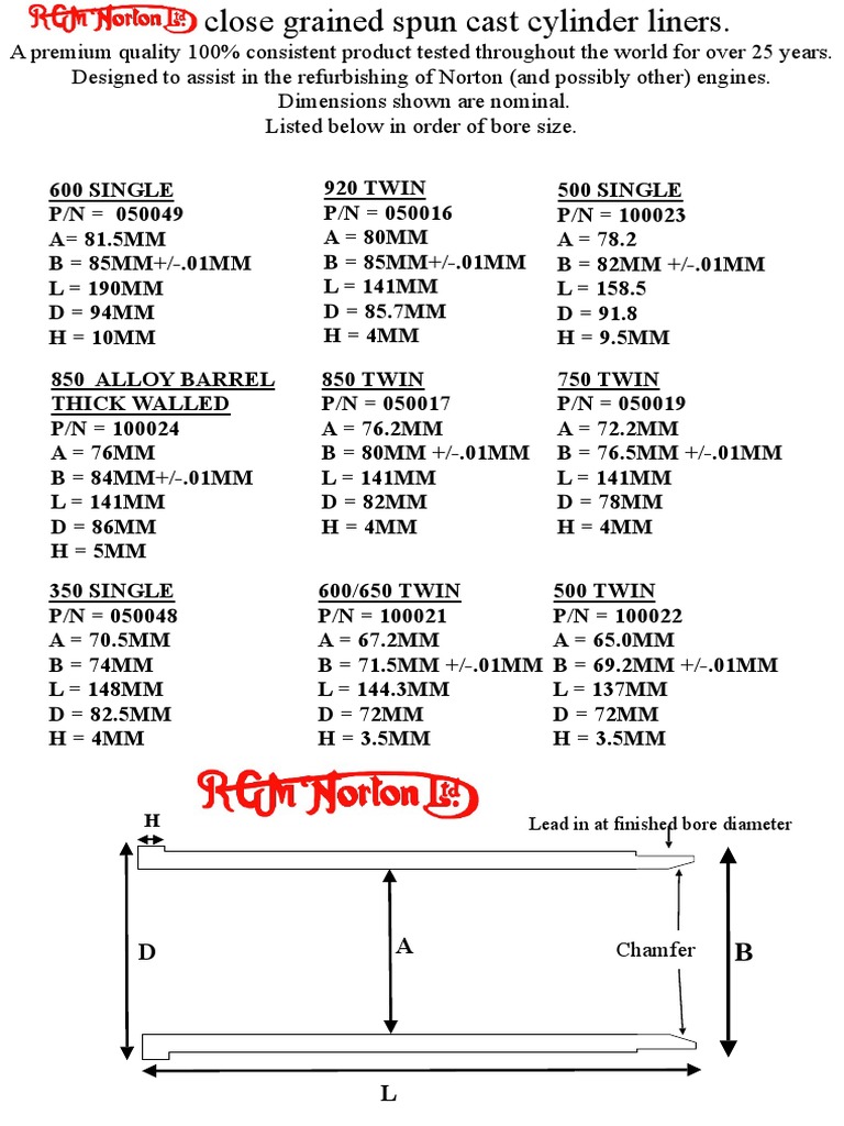 Cylinder Liner Specifications and Drawings | PDF
