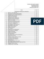 Daftar Hadir Peserta Pondok Ramadhan SMP Negeri 5 Ngawi TAHUN 2023M/1444H Kelompok Abu Bakar Ash-Shiddiq