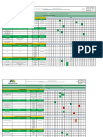 Actividades SG-SST