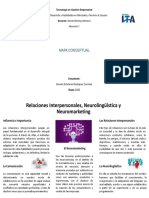 Mapa Conceptual - Relaciones Interpersonales