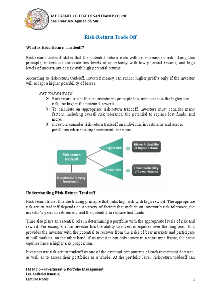 Understanding RiskReturn Tradeoff Calculating Alpha, Beta, and Sharpe