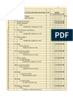 GROUP 5 ACC223 SEM PROJECT Worksheet 1