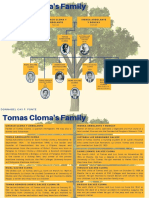 Tomas Cloma's Family Tree