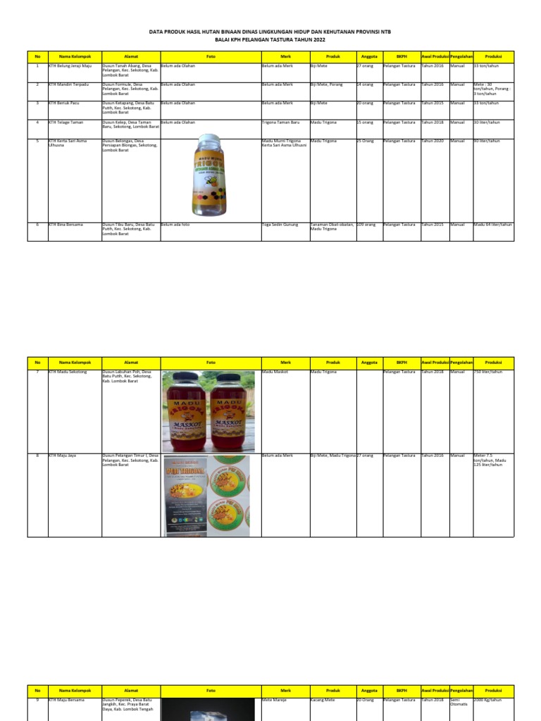 produk-hhbk-kph-pdf