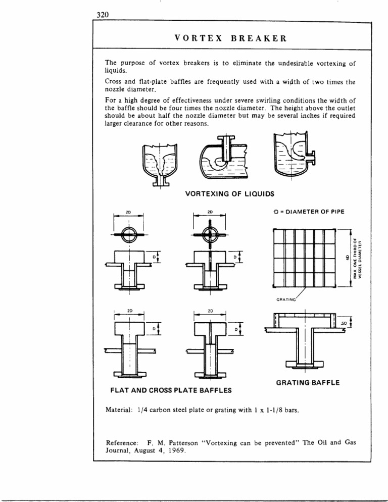 Vortex Breaker - Pressure Vessel Handbook (Megyesy 10ed) | PDF