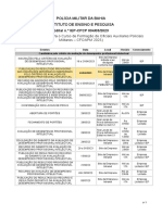 Cfoa - PM - 2023 - Resultado Provisório