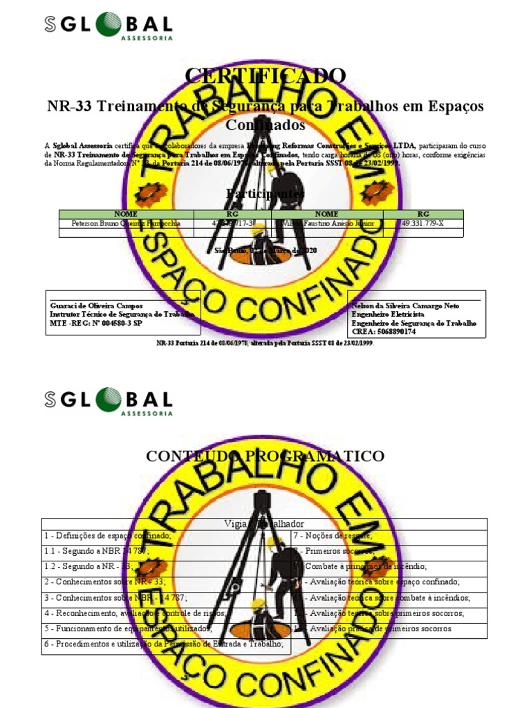 Modelo NR 33 | PDF