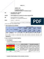 Informe Del Docente - Evaluación Diagnóstica 2023