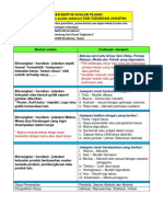 Bahasa Seni Iaitu Unsur Seni Reka, Prinsip Rekaan, Media Dan Teknik Yang Digunakan