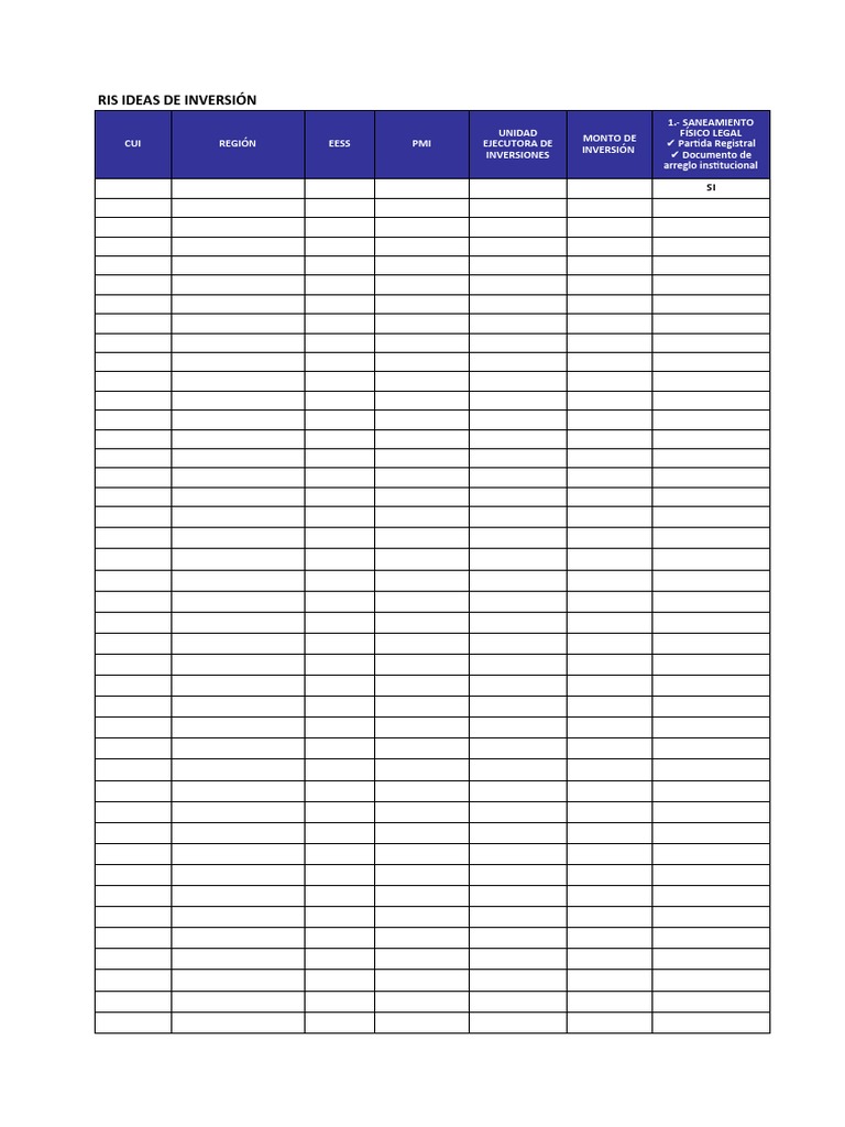 Formato de Criis | PDF | Economias