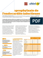 L'antibioprophylaxie de L'endocardite Infectieuse: Enquête