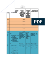 Jennifer Brackett Brooks Activity Log SPR 23 Epsy 8710