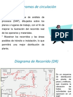 Sesión 4 - Estudio de Metodos - DR