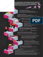 Standard Kecergasan Fizikal Kebangsaan Untuk Murid Sekolah Malaysia (Segak)