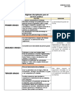 RÉGIMEN DISCIPLINARIO SERVICIO PÚBLICO