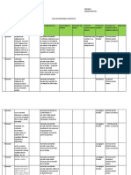 Plan de Prevenire Si Protectie Revizuit Bucatar