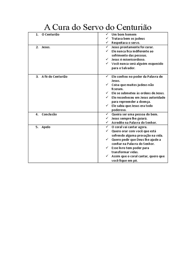 Fé e Cura do Servo do Centurião | PDF