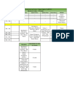 Curso de Licenciatura em Letras - Língua Inglesa Uab/Ifto Horário de Aulas - 1º Período