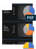 Fiis Ações BR Ações Eua Caixa/Cripto