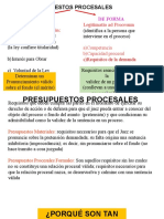 Presupuestos Procesales: de Fondo O Material