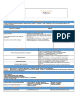 Fiche Processus: Production