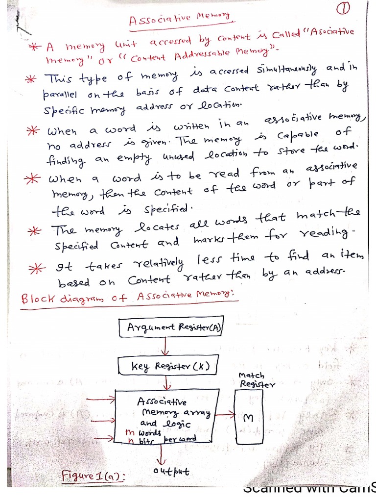 COA Unit 4 Part 2 Notes | PDF