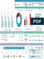 ةمدخلا نم ديفتسملا ىضر رشؤم ءادلاا تارشؤم بولطملا معدلا Q1 Q2 Q3 Q4 Q1 Q2 Q3 Q4