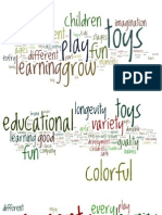 Word Clouds - Perceptions of Fisher-Price Campaign Concepts