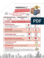 Cordones Vedafeu C: La Gama Más Completa Del Mercado