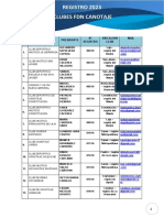 Registro 2023 Clubes FDN Canotaje: #Club Presidente #Registro Ubicación Club Mail