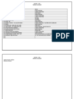 Roteiro - 2022 - Manhã Atualizado Janeiro