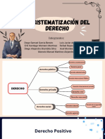 Esquema Sistematización Del Derecho