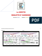 La Zipette Reglette D' Harmonie: Dimensions: Utilisation