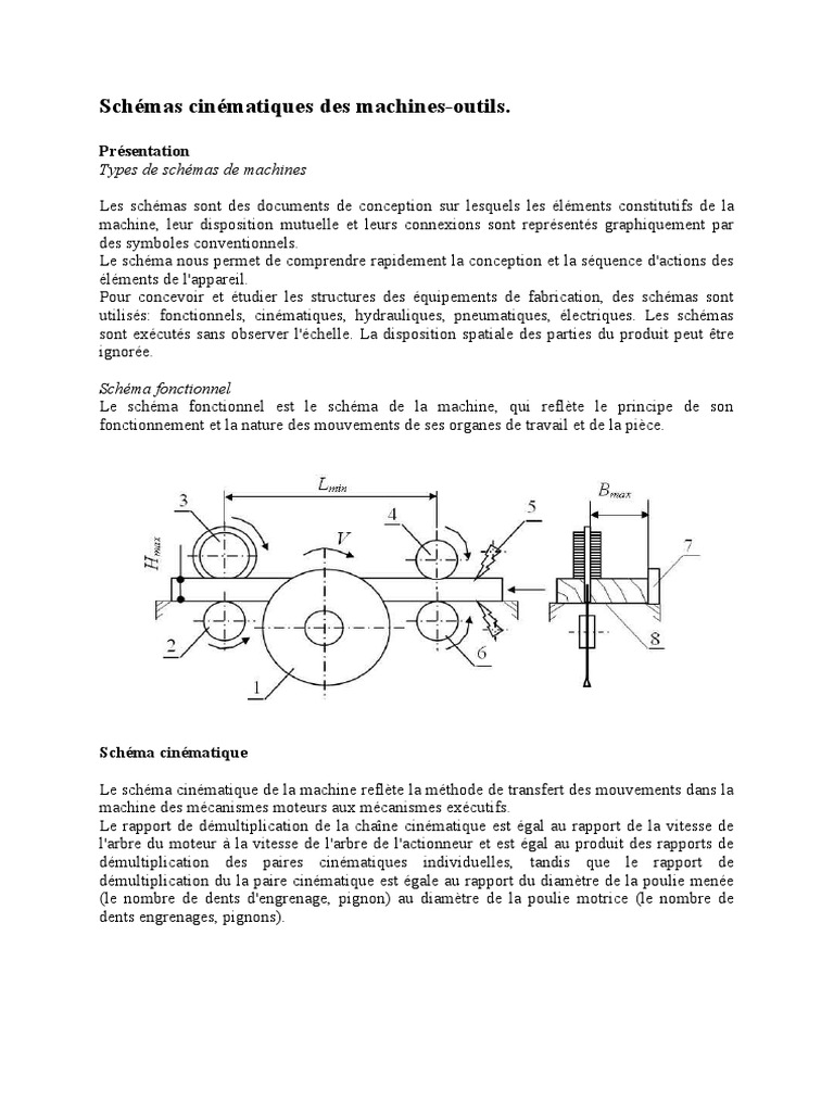 Schémas cinématiques des machines-outils | PDF