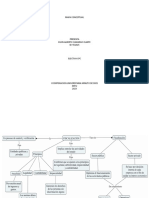 Mapa Conceptual